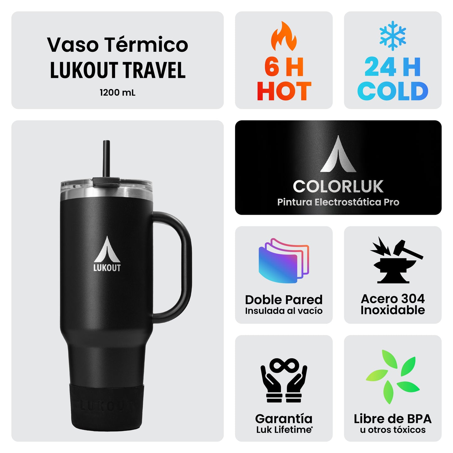 Vaso Travel Tumbler 1200 ml