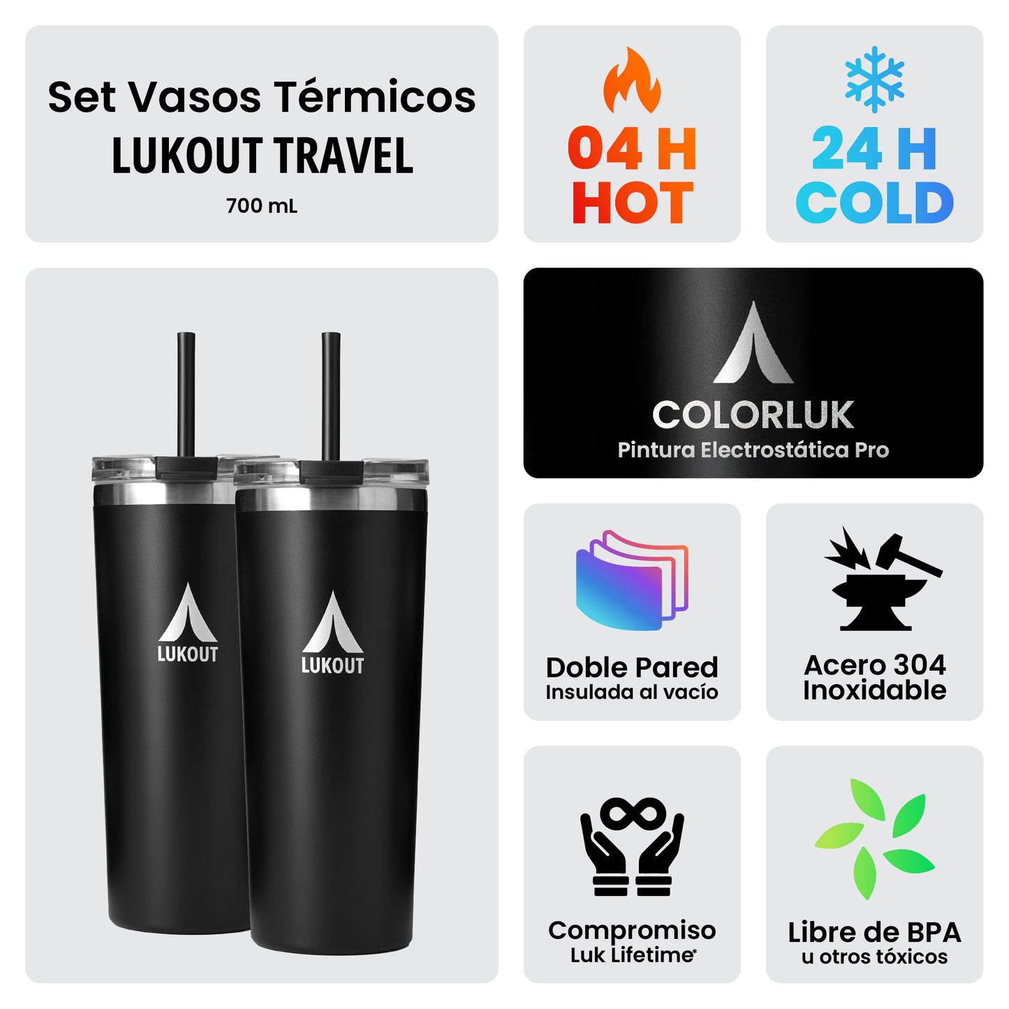 Set de 2 Vasos Travel Tumbler 700 ml Essential