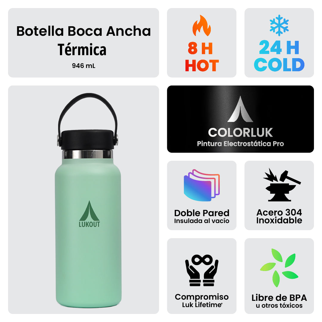 Boca Ancha 946 ml / Térmica