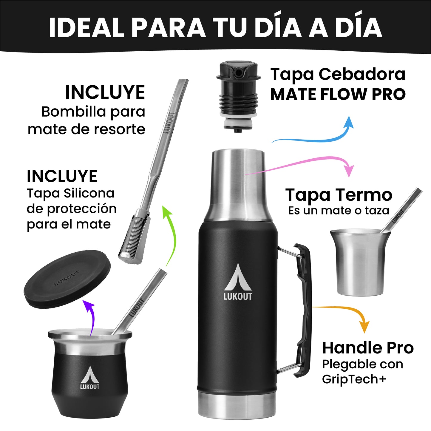 Kit Termo Mate Flow PRO 1200 ml + Mate 170 ml