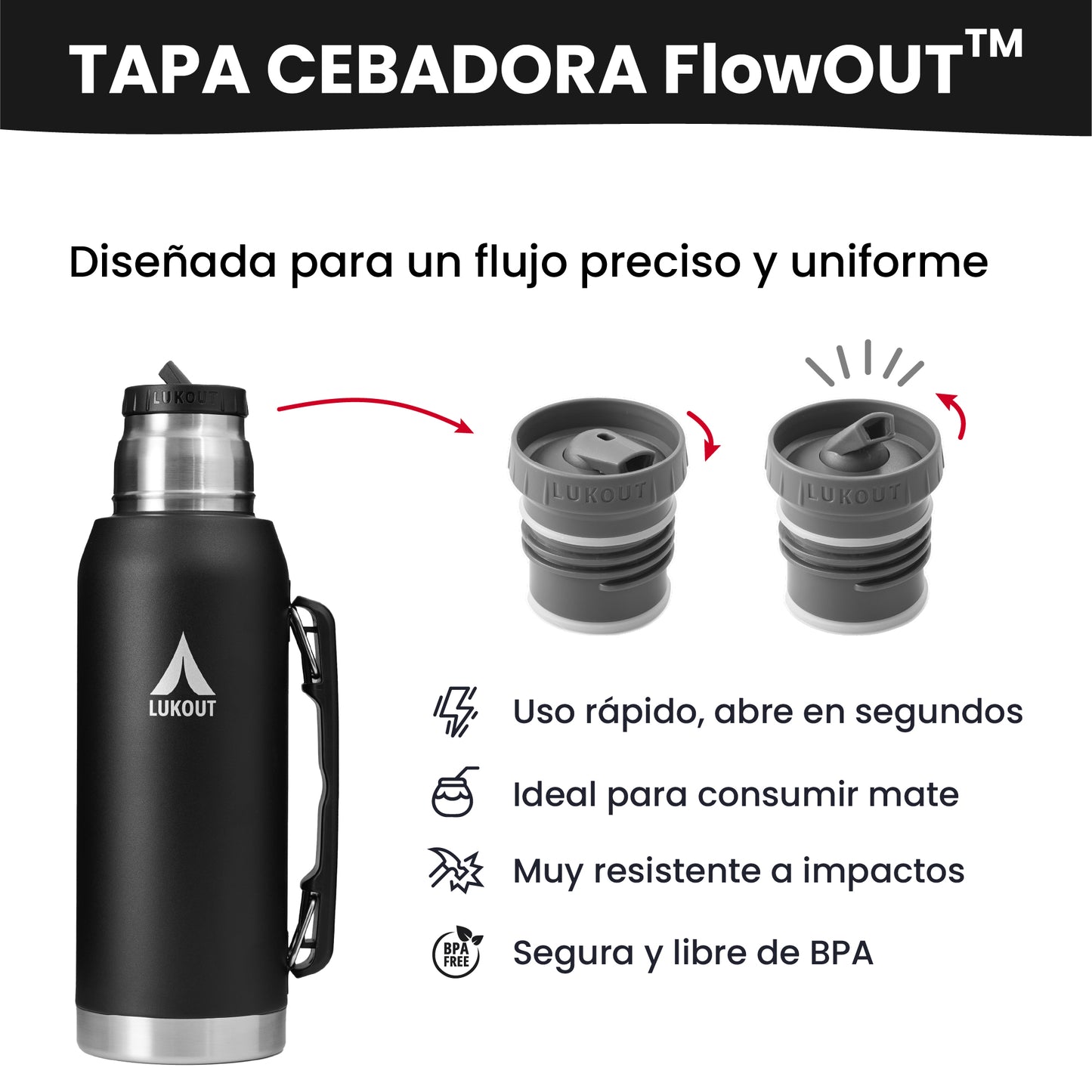Kit PRO Termo Handle 1000 ml + Mate 170 ml