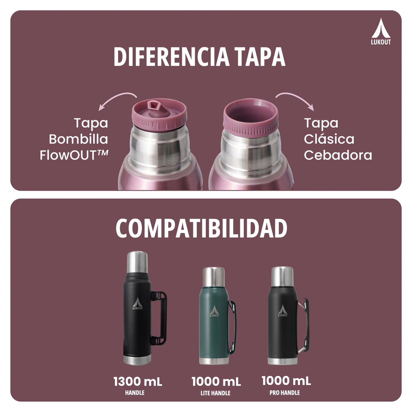 Tapa FlowOUT ™