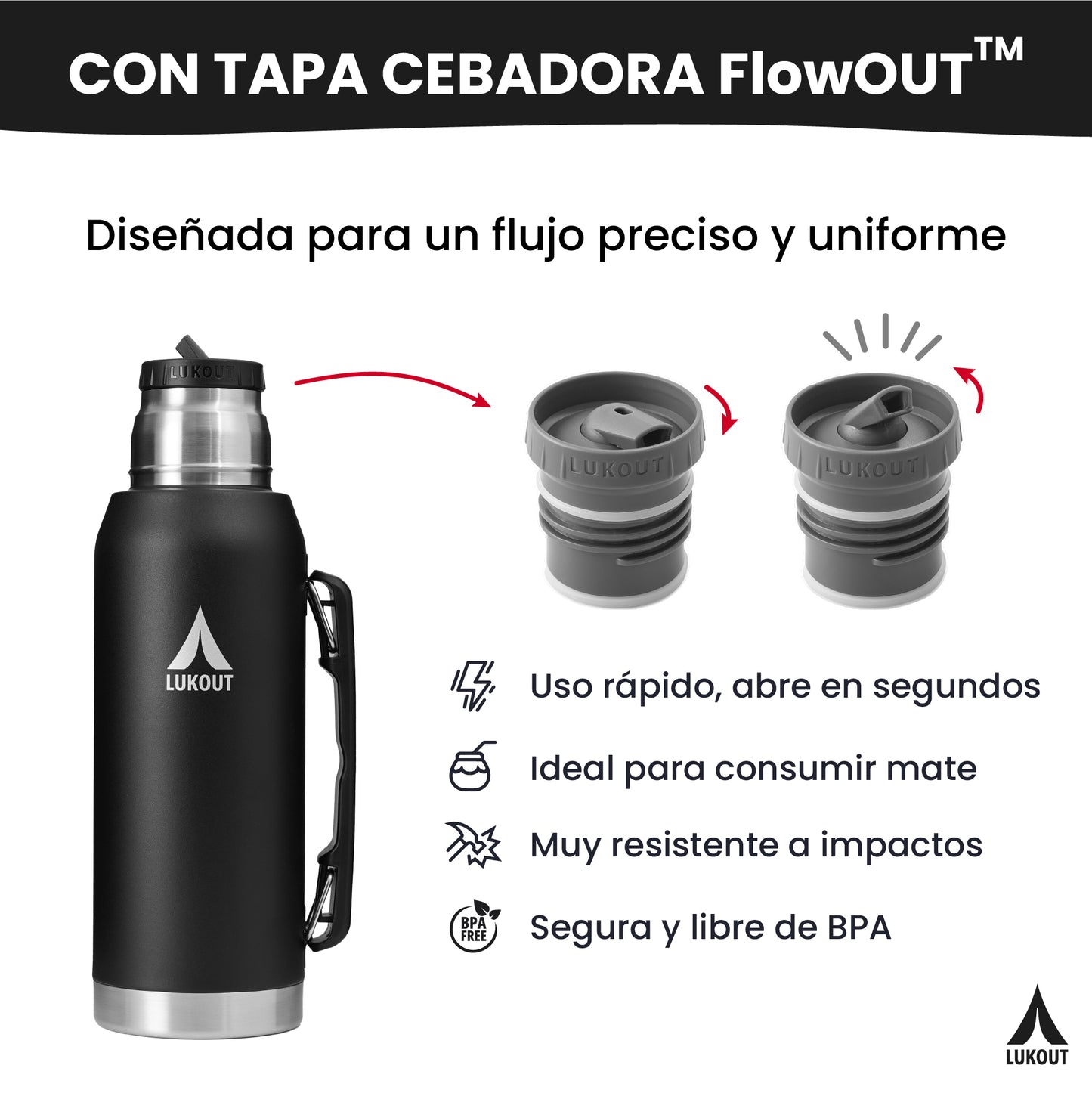 PRO Termo Handle 1000 ml