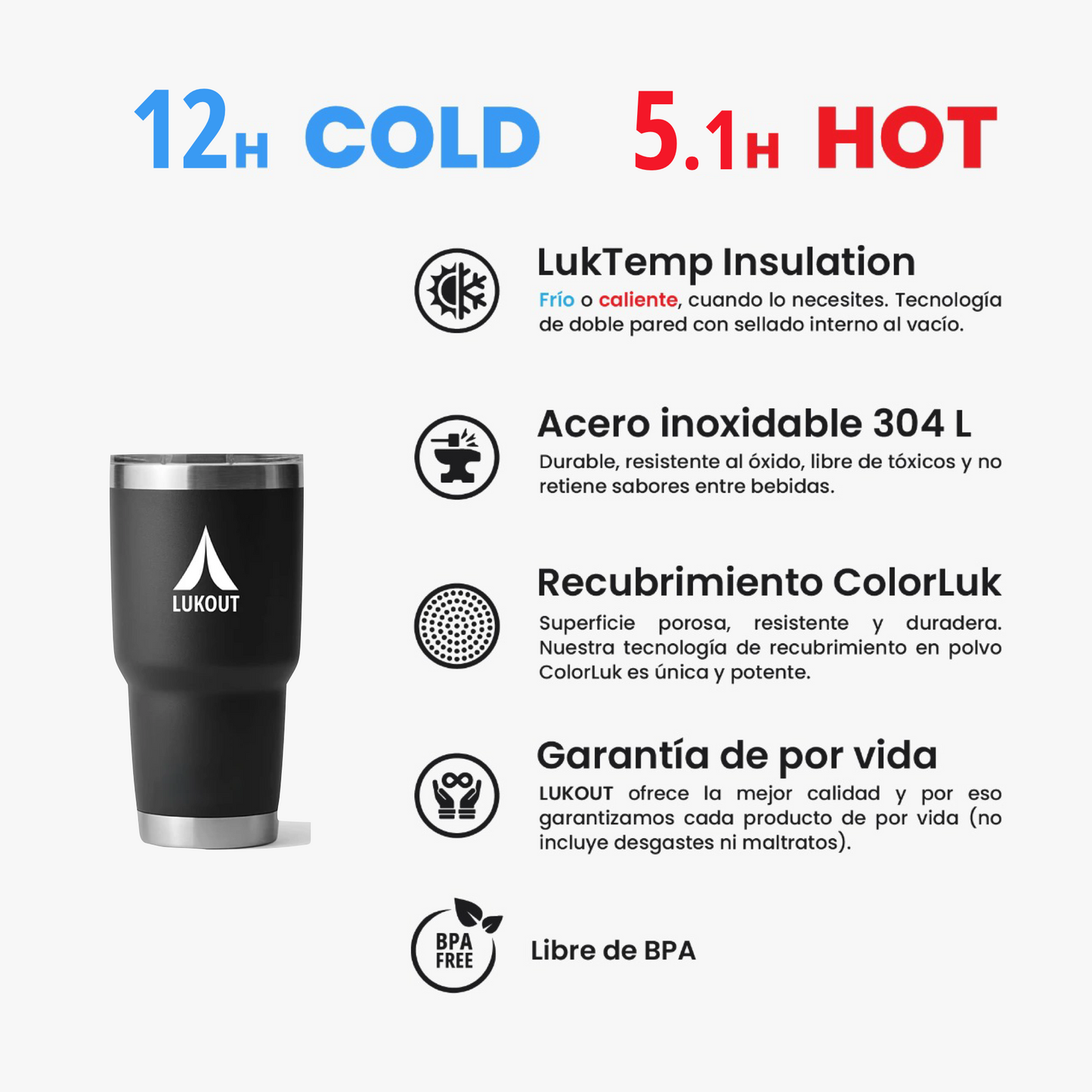 Vaso térmico 900 / Magnetic