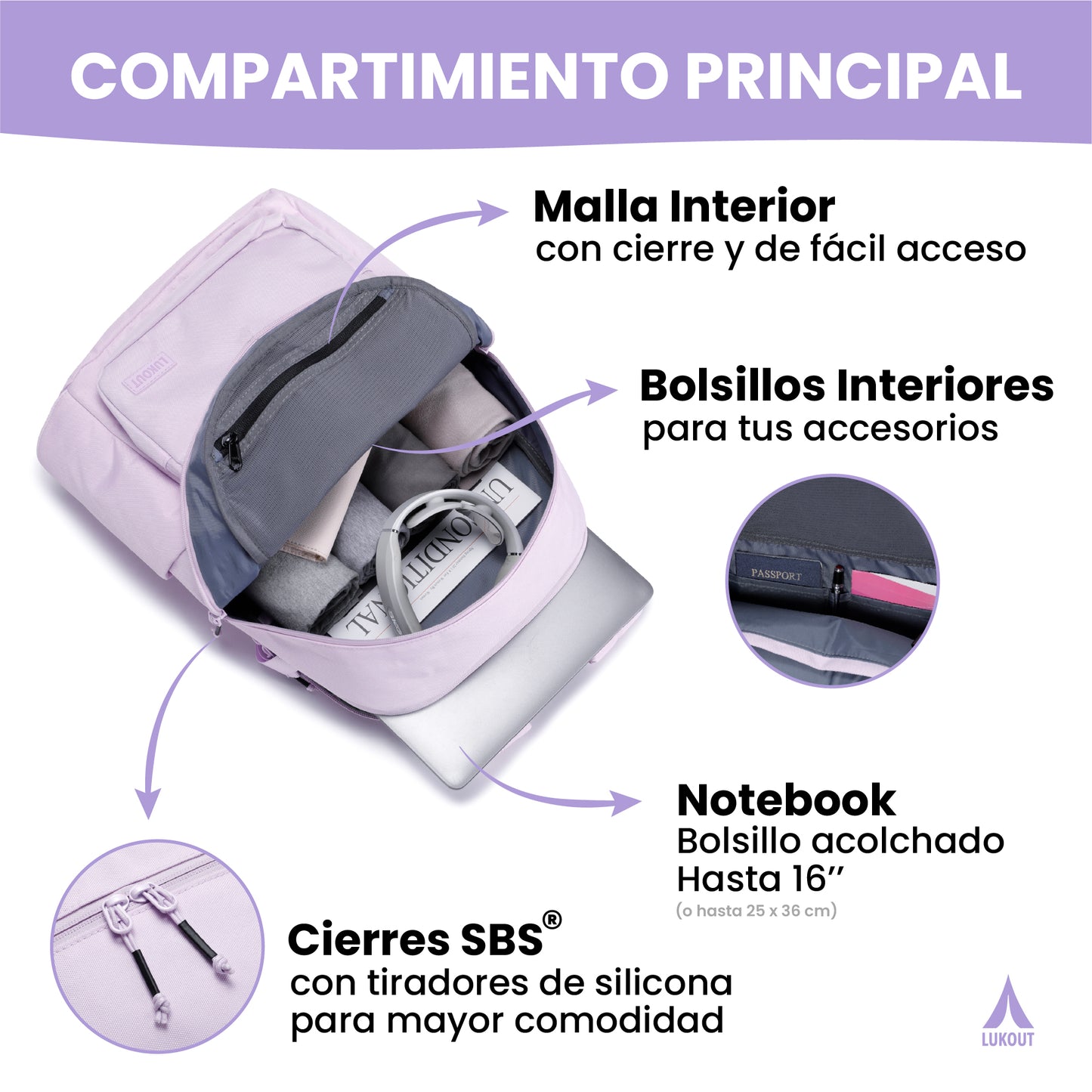 MOCHILA WORK & TRAVEL 20 litros