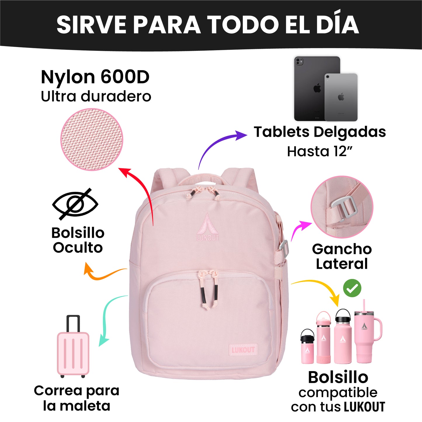MOCHILA WORK & TRAVEL Mini 10 litros