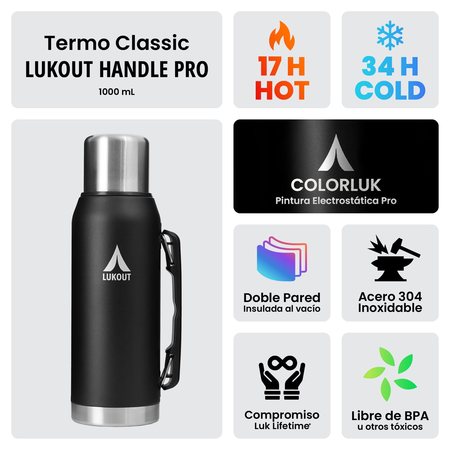 Kit Termo FlowOut 1000 ml + Mate 170 ml