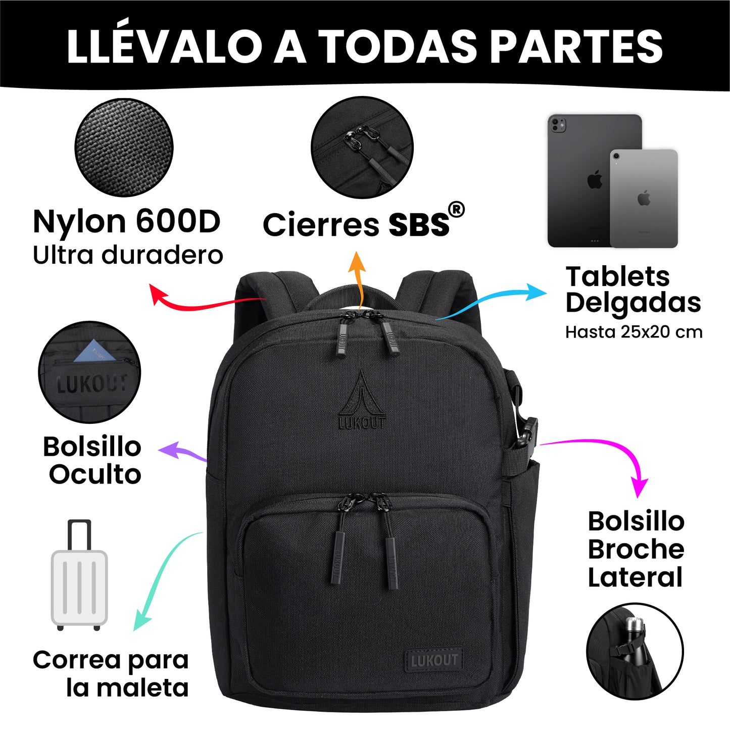 MOCHILA WORK & TRAVEL Mini 10 litros