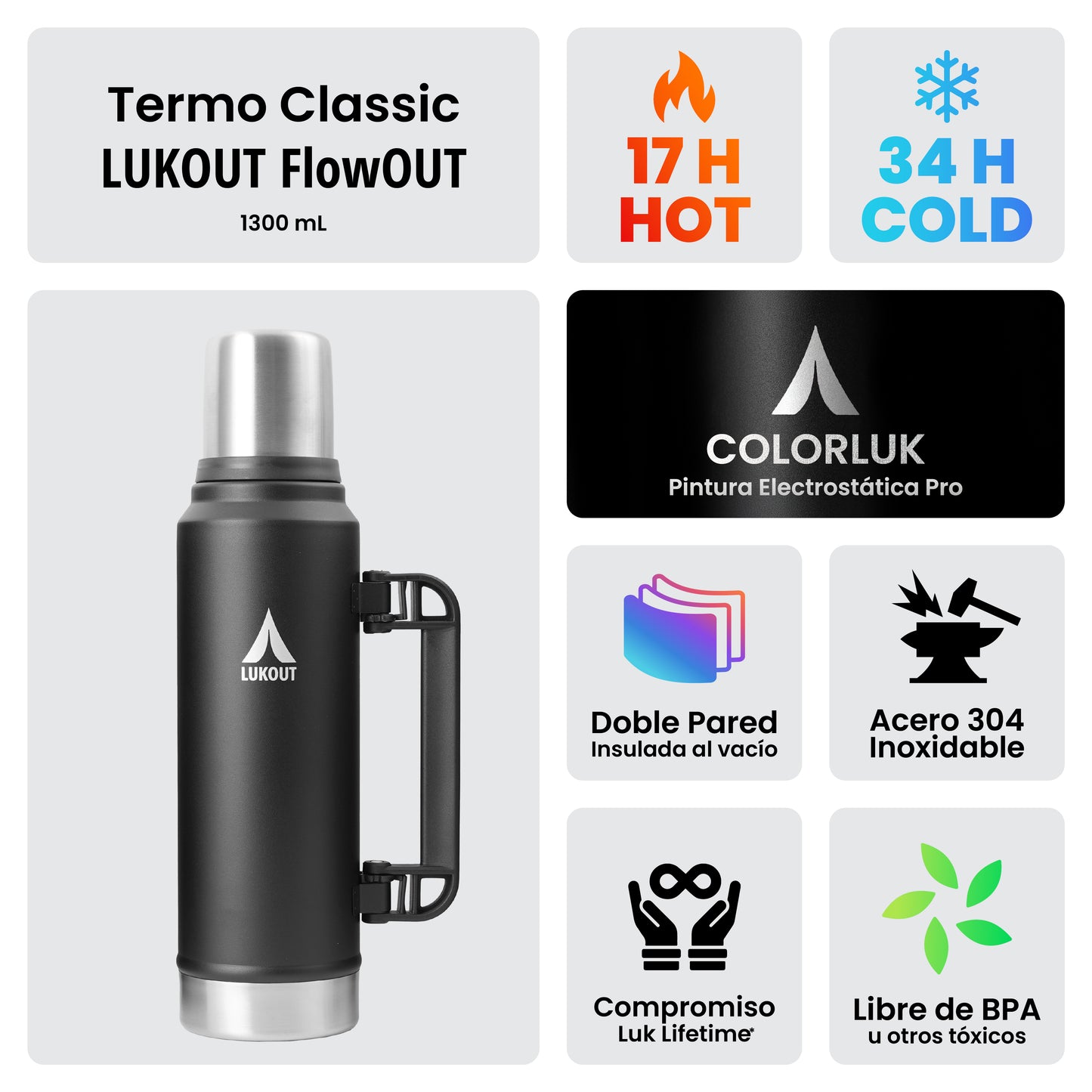 Termo FlowOut 1300 ml