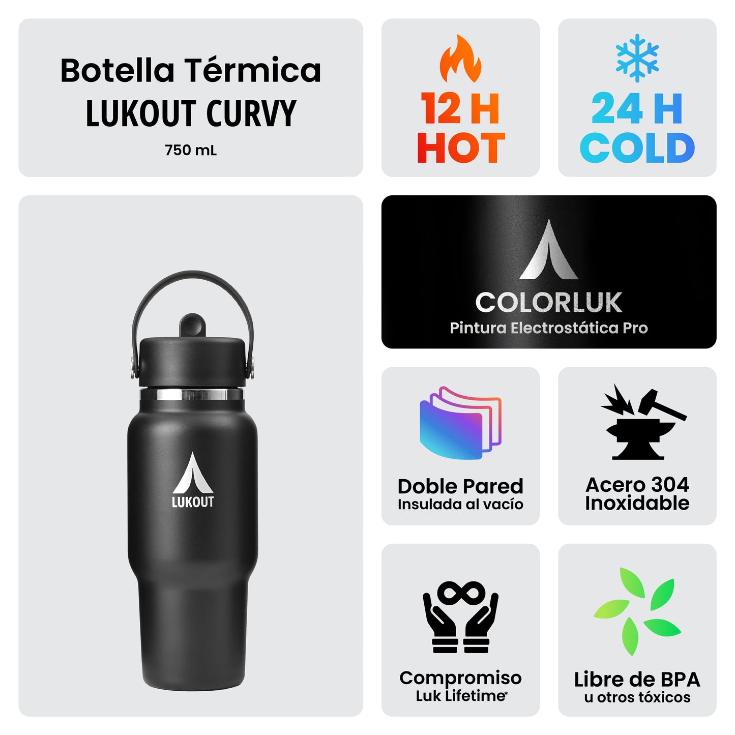 Botella Curvy 750 ml