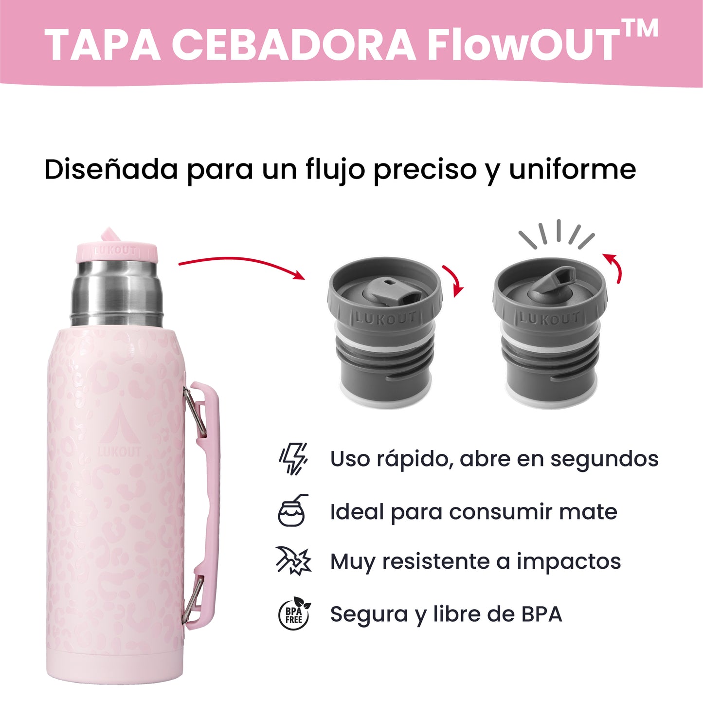 Kit Termo FlowOut 1000 ml + Mate 170 ml