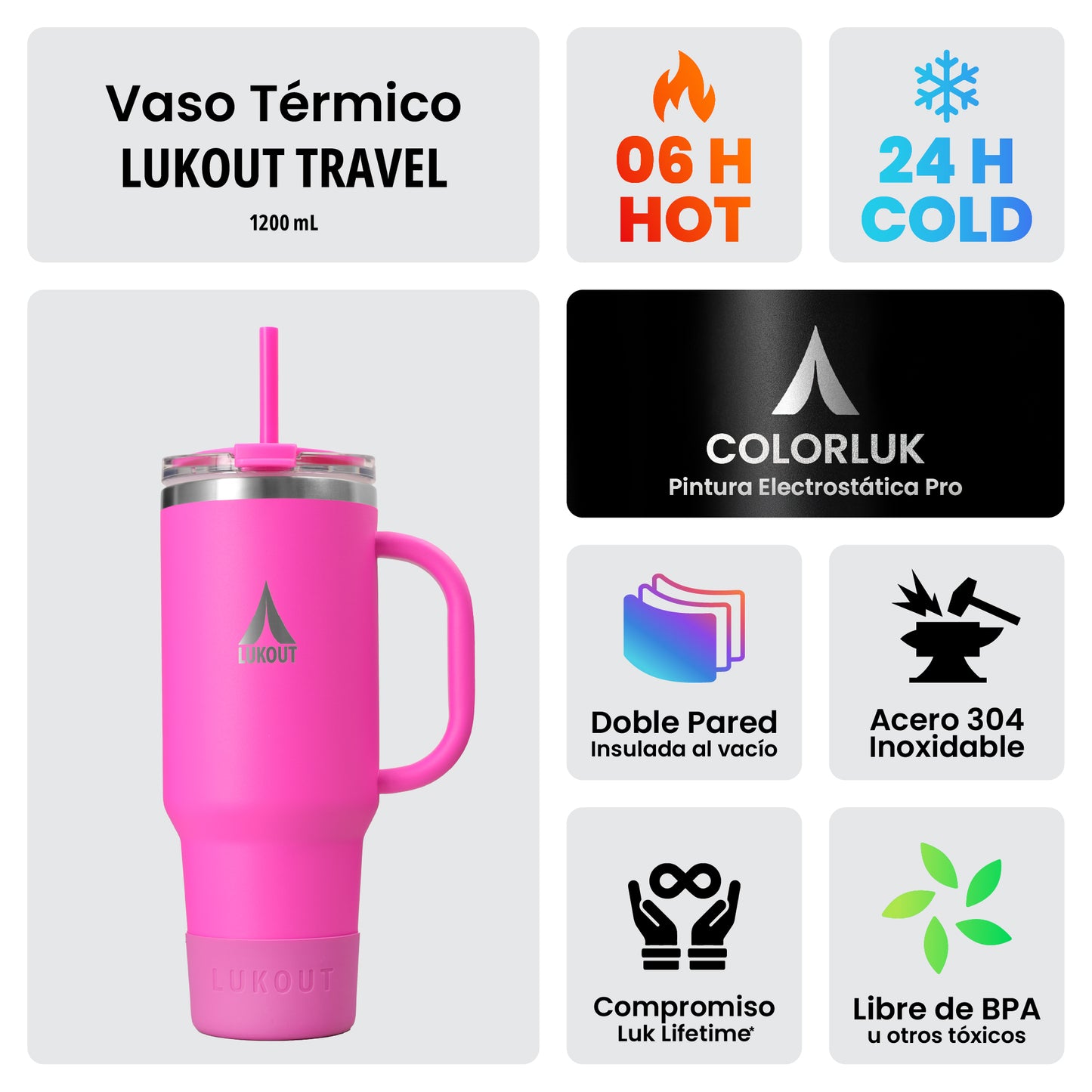 Vaso Travel Tumbler 1200 ml - Summer Collection
