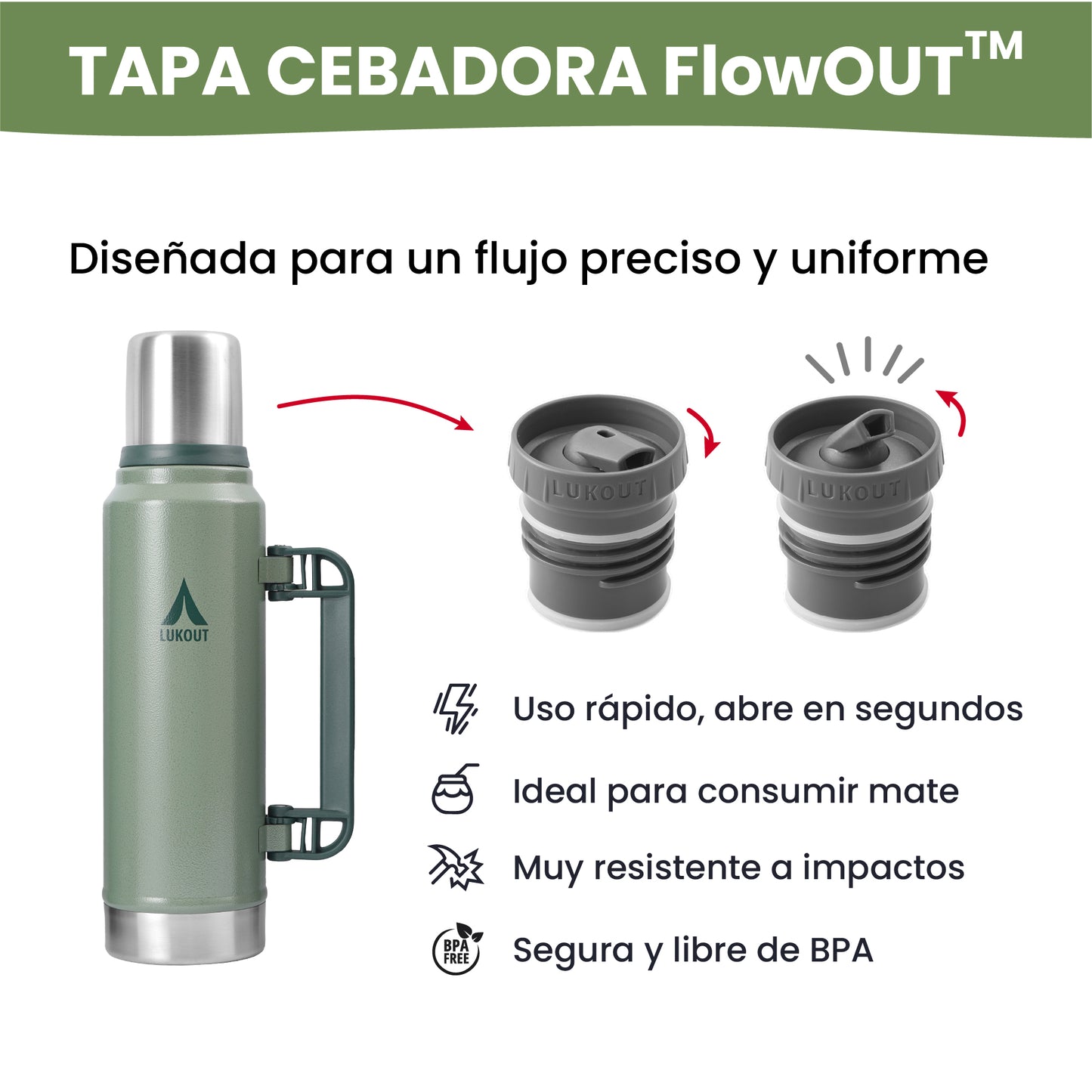 Termo FlowOut 1300 ml