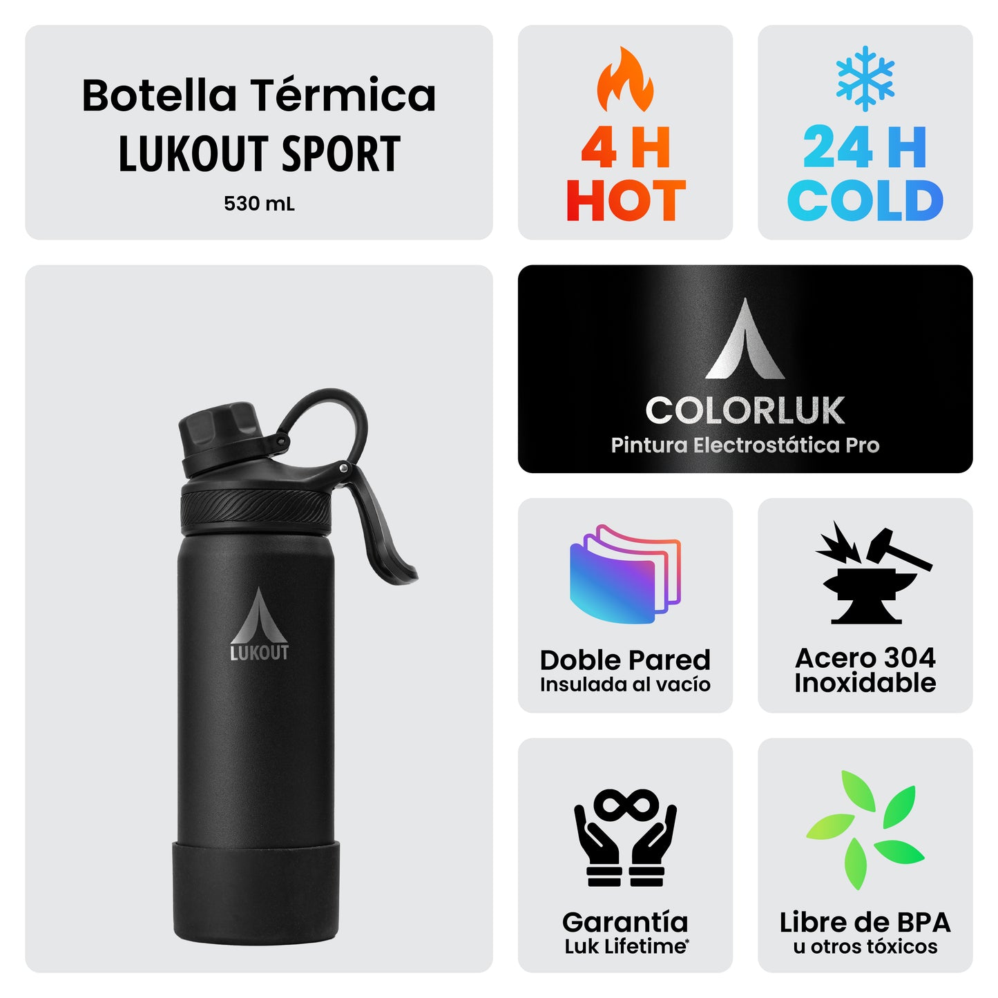 Botella Sport 530 ml / Deportiva