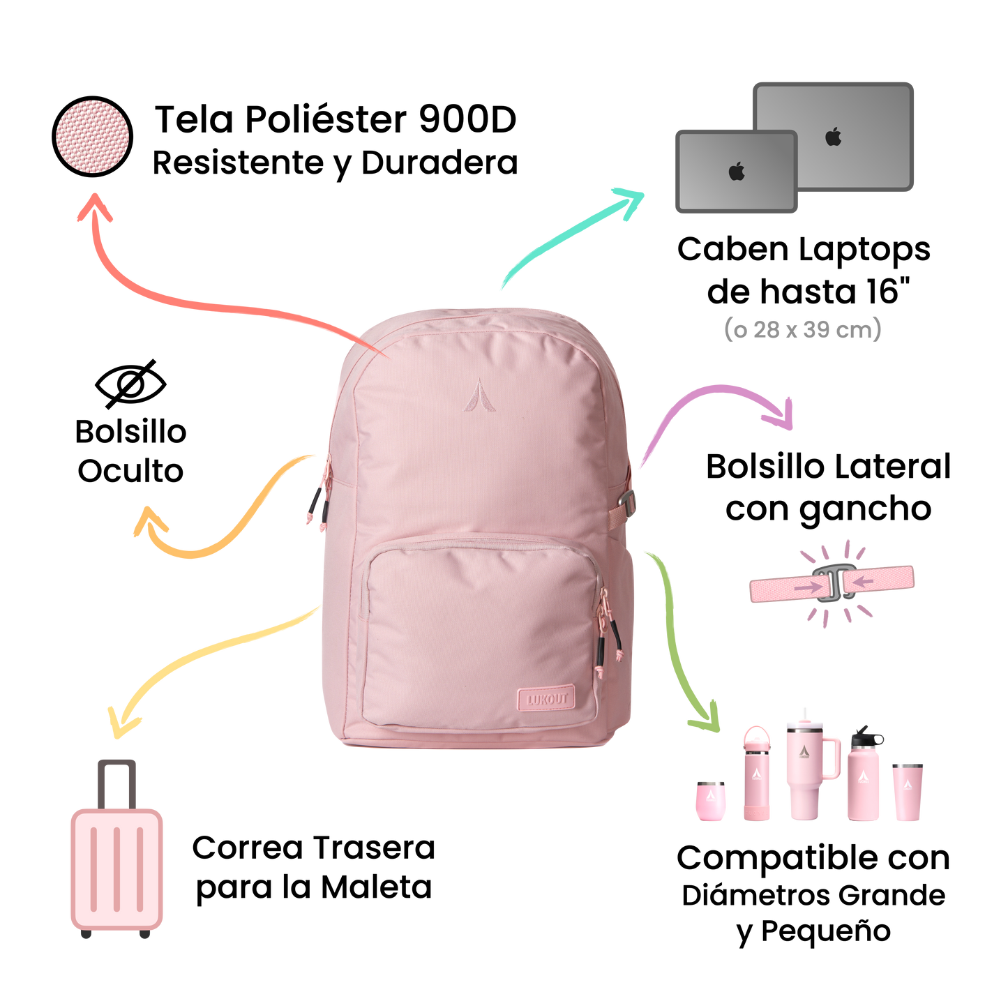 MOCHILA WORK & TRAVEL 25 litros