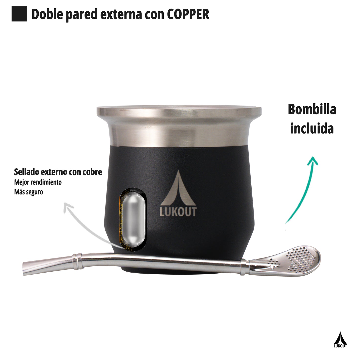Mate térmico 170 ml + Tapa para mate incluida