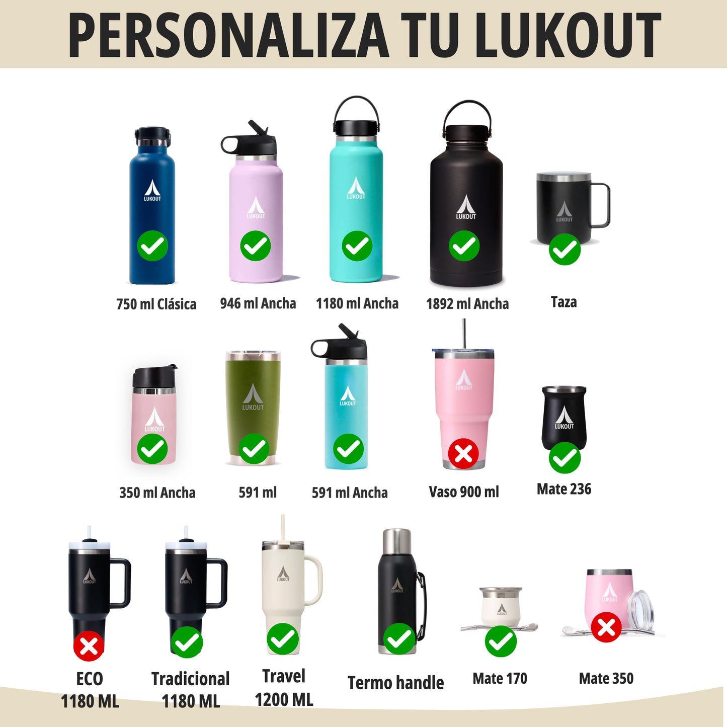 Personalización
