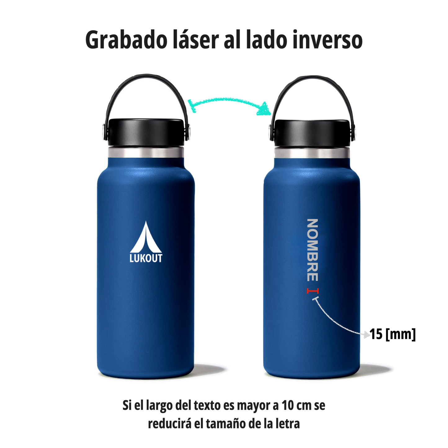 Personalización